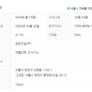 정은환경 이미지