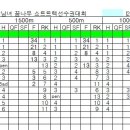 에이스스포츠센타 이미지