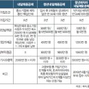 채움건축사사무소 이미지