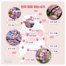 스타컴퍼니소상공인협동조합 이미지