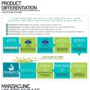 성화클리닉 이미지