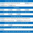 봉강교정류장 이미지