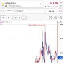 종배컴퍼니