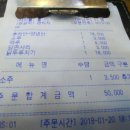 당감시장 이미지