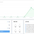 애드만만