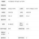 홈랜드공인중개사사무소 이미지
