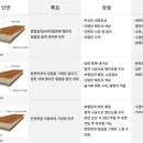 맥코이 복싱 클럽 이미지