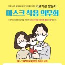 코로나 돌파감염 2,111명…‘30대·얀센’ 가장 많아