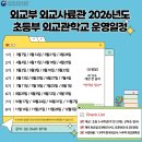 시립별빛 어린이집 | 방학인데, 노는 법을 몰라서... feat. 과학관 박물관 투어