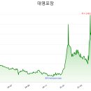 대영유지 주식회사 이미지