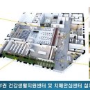 양주체육복지센터 이미지