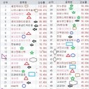 에스제이삼일모터스(주) | 20260130