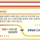 서울왕족발안동찜닭 이미지