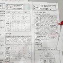 봉곡중학교 이미지