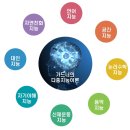 아트히어로