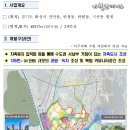 화성진 네이버블로그