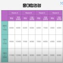 홍대연습실 콘스탄틴스튜디오