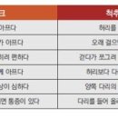 노스탈자 이미지