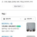 화인하우스 네이버블로그