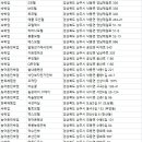 하송힐링하우스