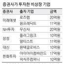 주식회사 알티스트 이미지
