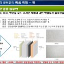 나만의 작은공간 탐소리 큐브 이동형 방음부스를 소개합니다 이미지