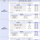 논현하늘마을 4단지 이미지