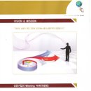 두레경영자문