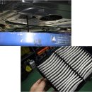 [장비리뷰] 연비절감의 우선순위 프로피카 5W-20 오일교환 ( PROFI-CAR SAE 5W-20 )