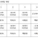 위드원영수학원