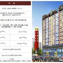 다인로얄팰리스3차 이미지