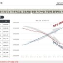 리치먼드시티 센텀 이미지