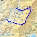 육동보건진료소 티스토리