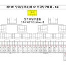 돔빌리어즈 이미지