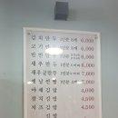 박가네분식 - 용산구 새창로 181 | 독산동만두집 그래 박가네 손 만두 방문 후기