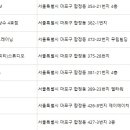 제이에이치피트니스 이미지