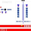 영풍열처리 이미지