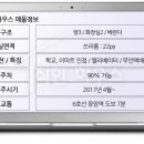 세영갤러리