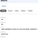 경희당약국 이미지