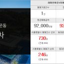 신한탑공인중개사사무소 이미지