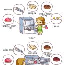 우리집냉장고 이미지