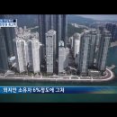 전국 최고 부촌으로 불리는 부산 해운대구 우3동 이미지