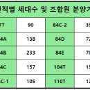 인제대학교(1166) 이미지
