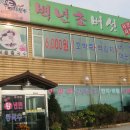 백년초버섯칼국수 Daum카페