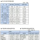 한라바이오팜 이미지