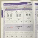 일본어(기초) 이미지