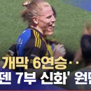 [움짤] [2023 K리그1 6R] 울산 현대 vs 수원 블루윙즈 골장면.gif 이미지