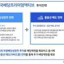 E T F = 삼성 6 /2 프로 배당 이미지