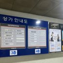 상무지구입구 | <광주 위트 셀프사진관 상무지구점> 솔직후기 / 가족, 연인, 친구랑 특별한 추억 만들기