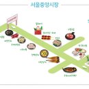 서울중앙시장 이미지